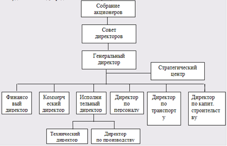 pdf populism gender and